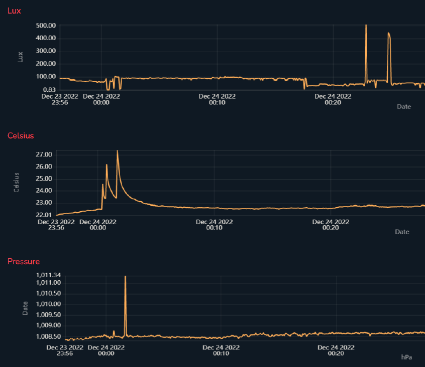 PHP implementation screenshot